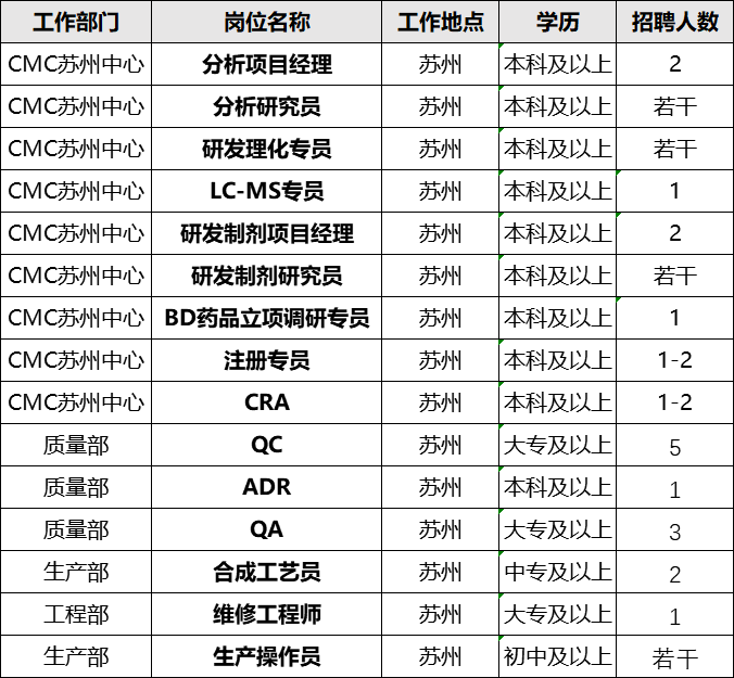 凯时尊龙|人生就是博(首页)