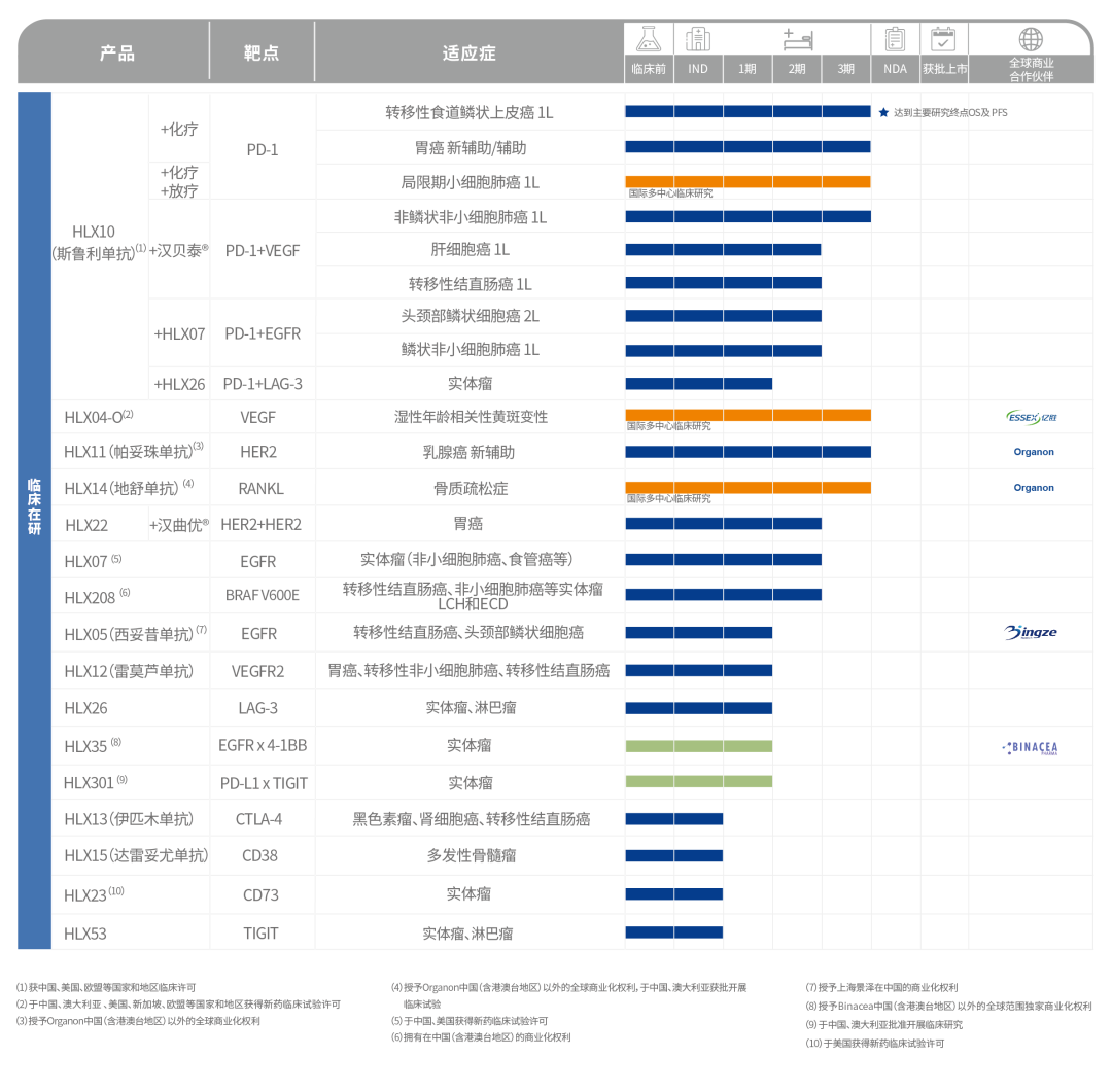 凯时尊龙|人生就是博(首页)