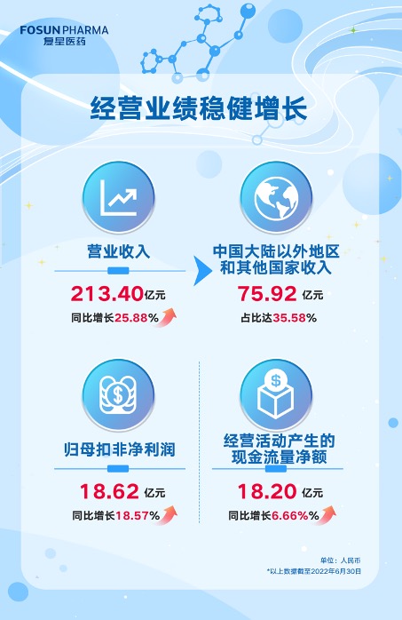 凯时尊龙|人生就是博(首页)